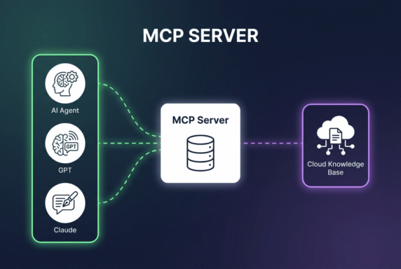 How to Deploy and Manage an MCP Server Enterprise-Wide