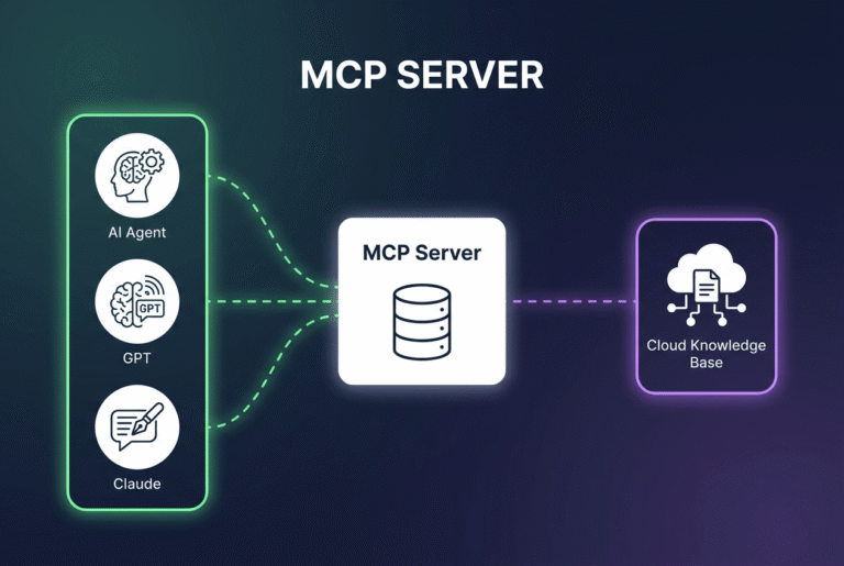 How to Deploy and Manage an MCP Server Enterprise-Wide