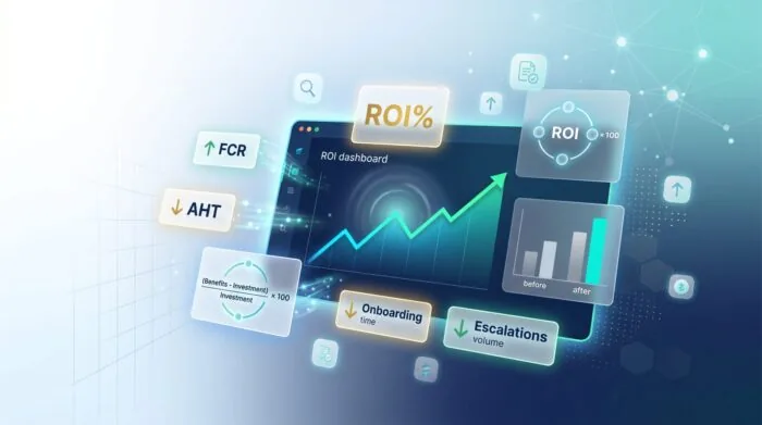How to Measure Knowledge Management ROI