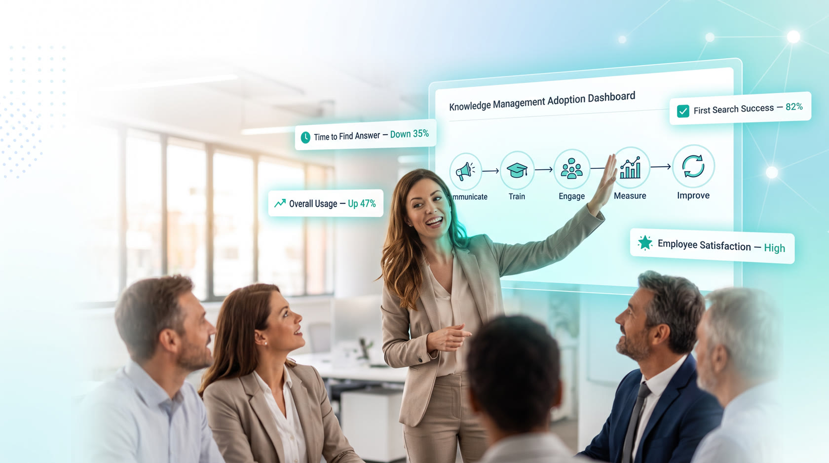 How to drive employee adoption of a new knowledge management system