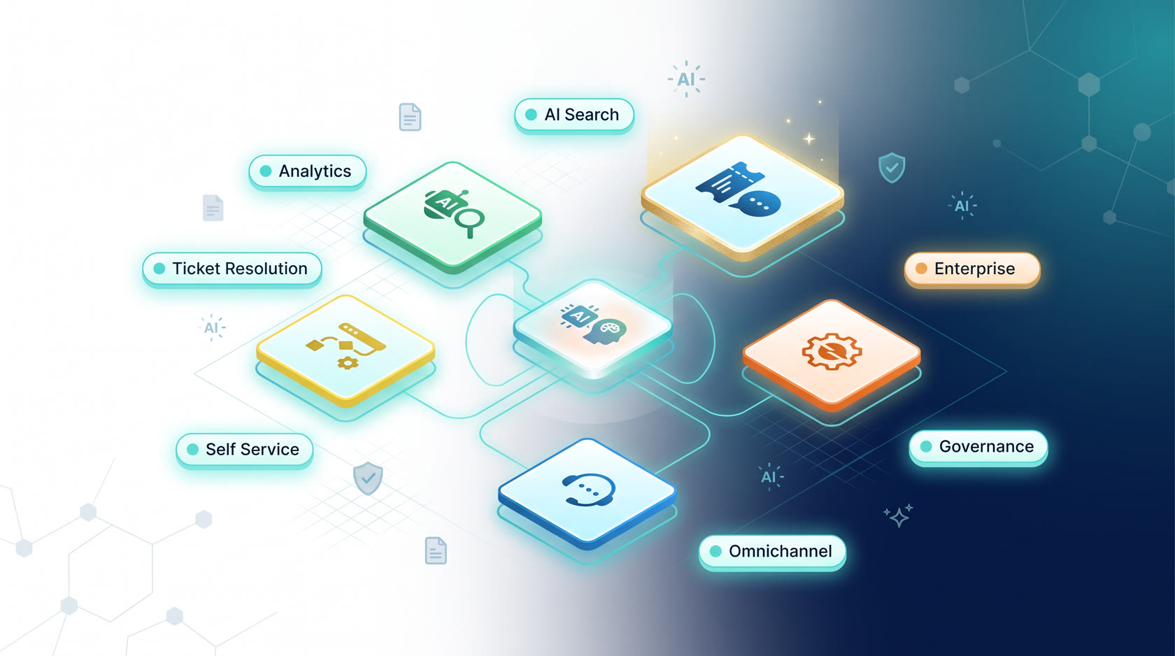 Top ITSM-integrated knowledge management tools in 2026